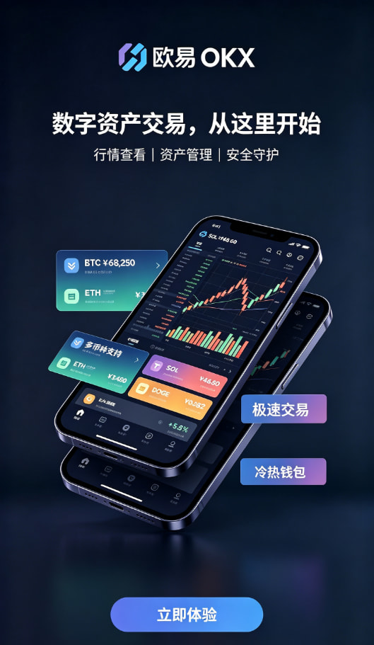 app欧交易所资产安全防护体系图